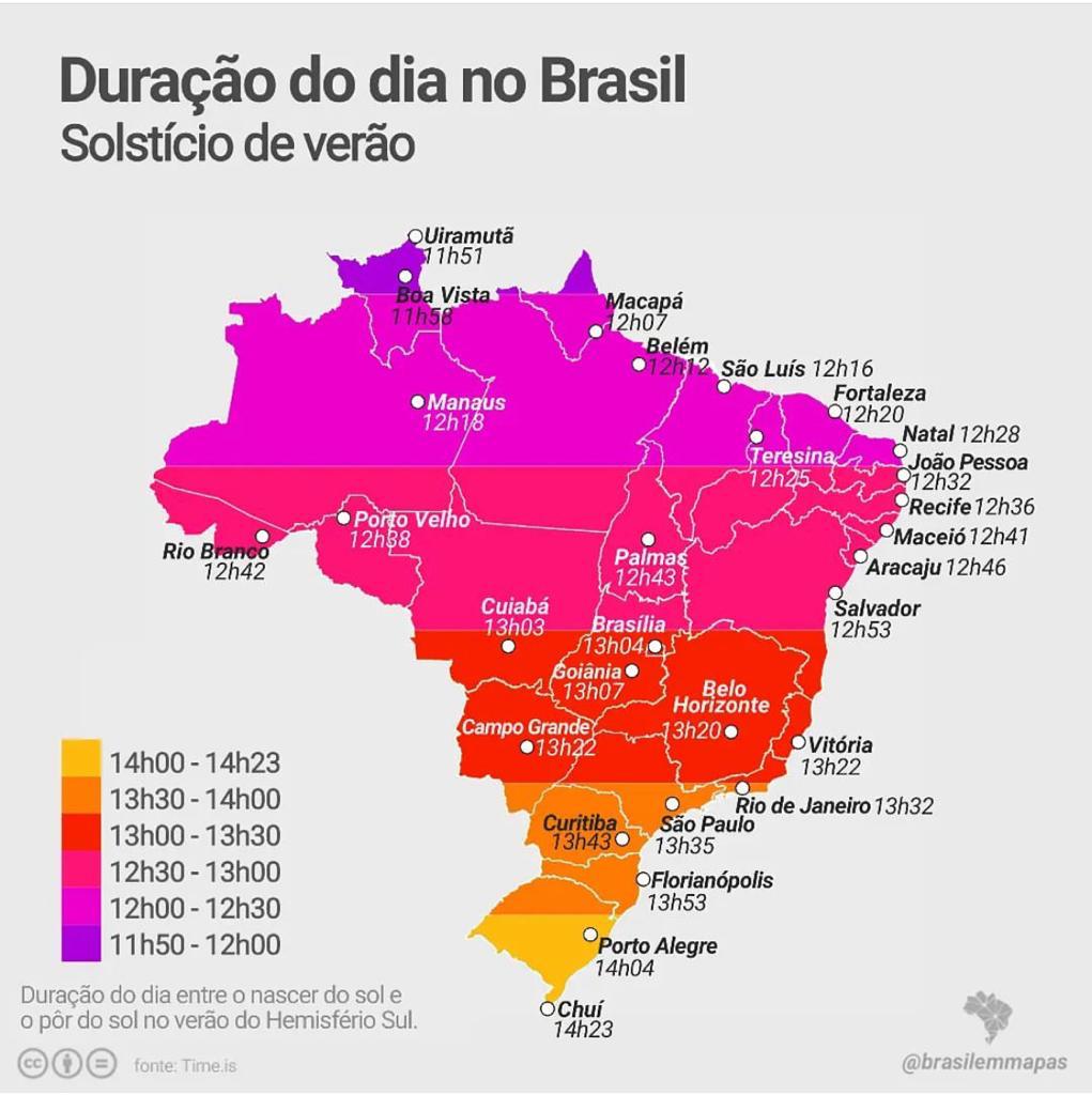 Solst cio De Ver o Veja Quanto Ser A Dura o Do Dia No Brasil Blog solst-cio-de-ver-o-veja-quanto-ser-a-dura-o-do-dia-no-brasil-blog