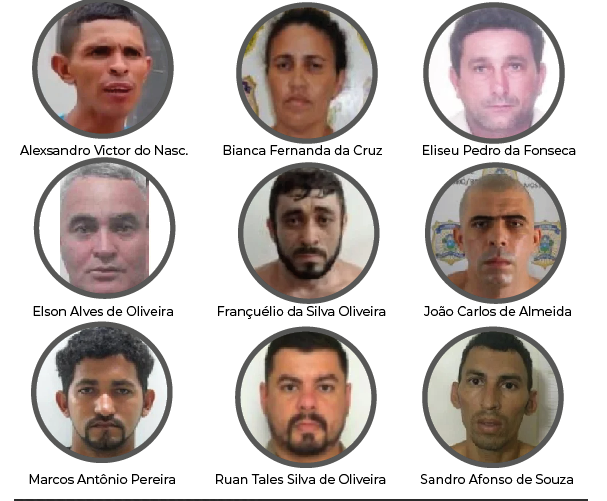 Ranking de mais procurados do RN inclui traficantes, assaltantes e membros de facções