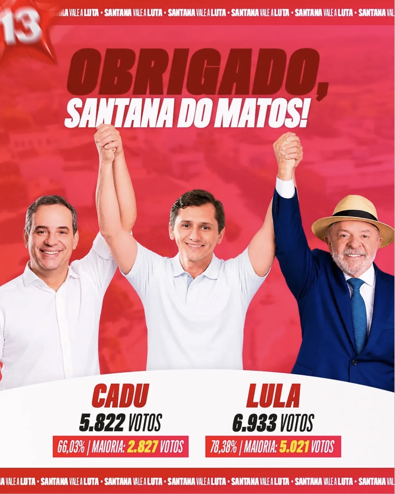 Resultado da eleição de 2026 revela a liderança de João Corcino em Santana do Matos, no RN